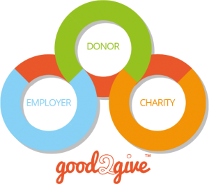 good2give-for_workplace-giving-to-brisbane-breast-cancer-charity 